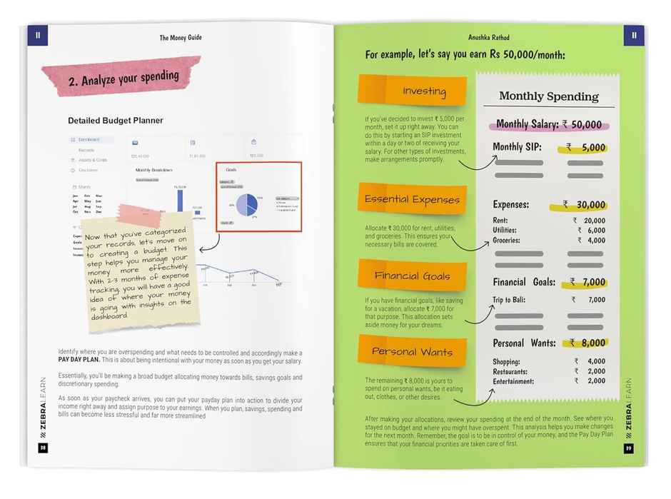 The Money Guide By Anushka Rathod | Manage Taxes, Investments, Insurances, Goals