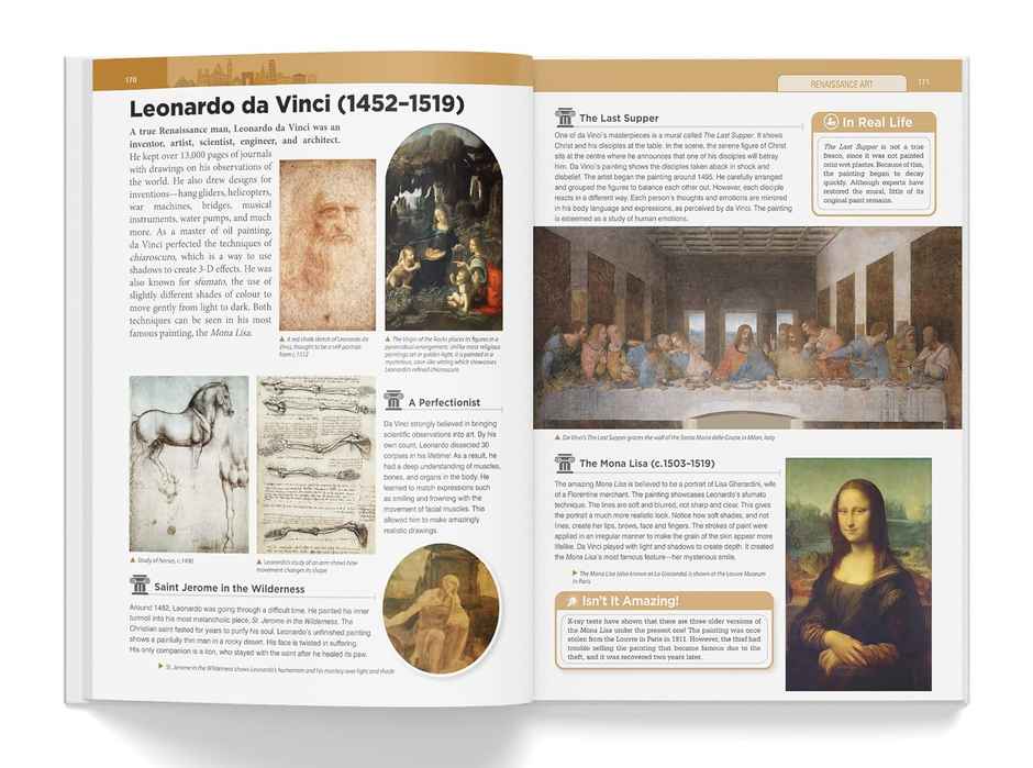 Knowledge Encyclopedia - Inventions and Discoveries