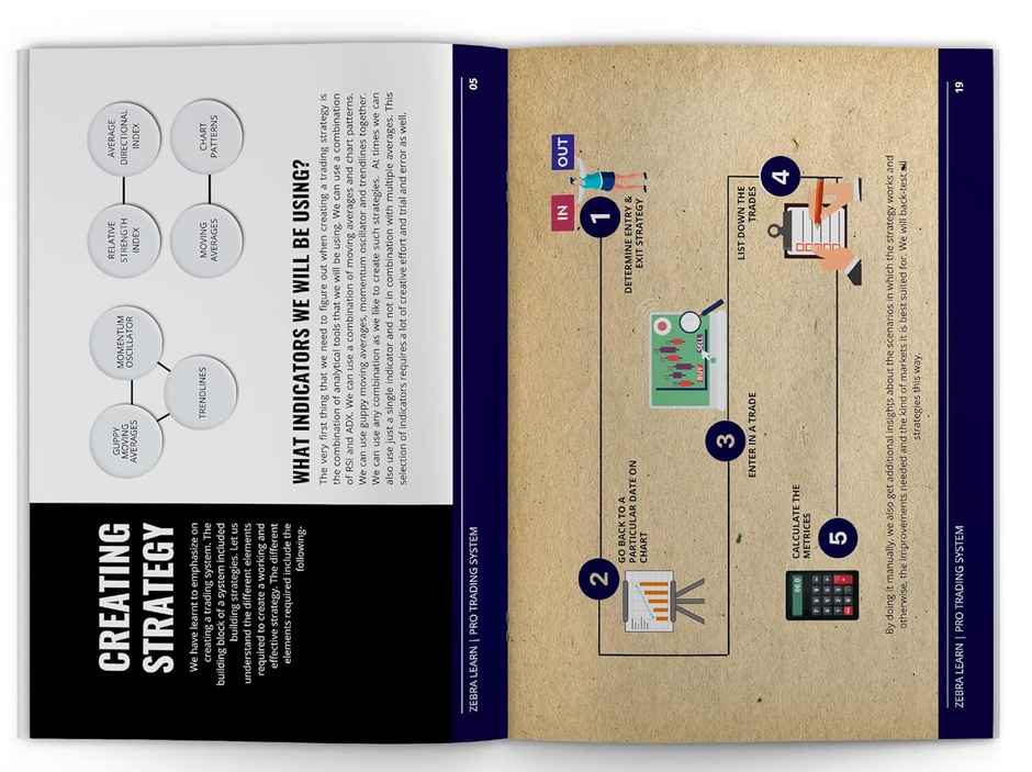 Trading Mastermind Book - Become A Trading Expert From Scratch | | Hardcover