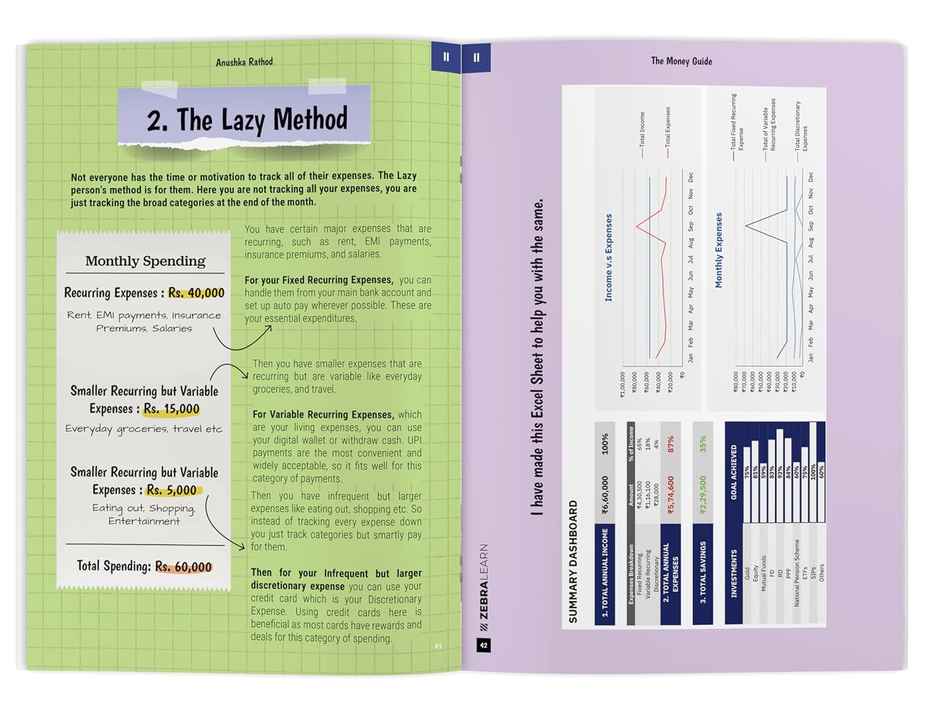 The Money Guide By Anushka Rathod | Manage Taxes, Investments, Insurances, Goals