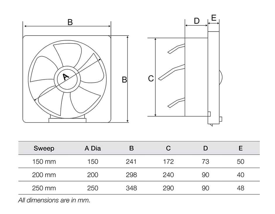 Havells Ventil Air Dx Exhaust Fan, 150mm, Cut Out Size: 6.8X6.8 Square Inches, White