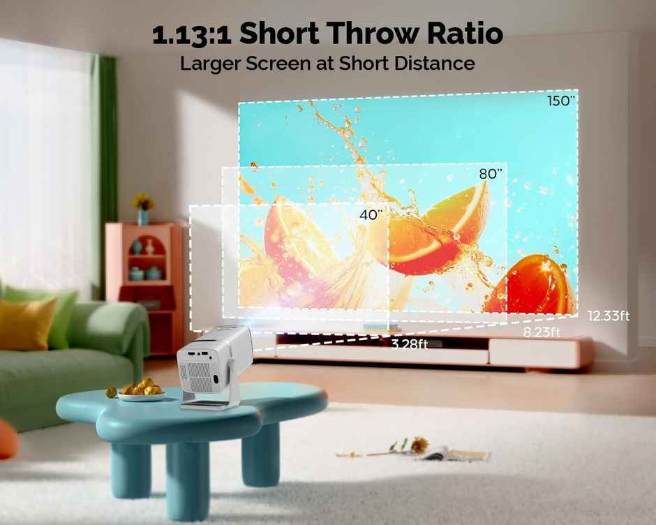 WZATCO Yuva Go Android 13.0 Smart Projector, 1080P & 4K Support, Rotatable Design, Auto & 4D Keystone with Netflix, Prime etc, WiFi 6 & BT, Screen Mirroring, ARC, 720P Native - White