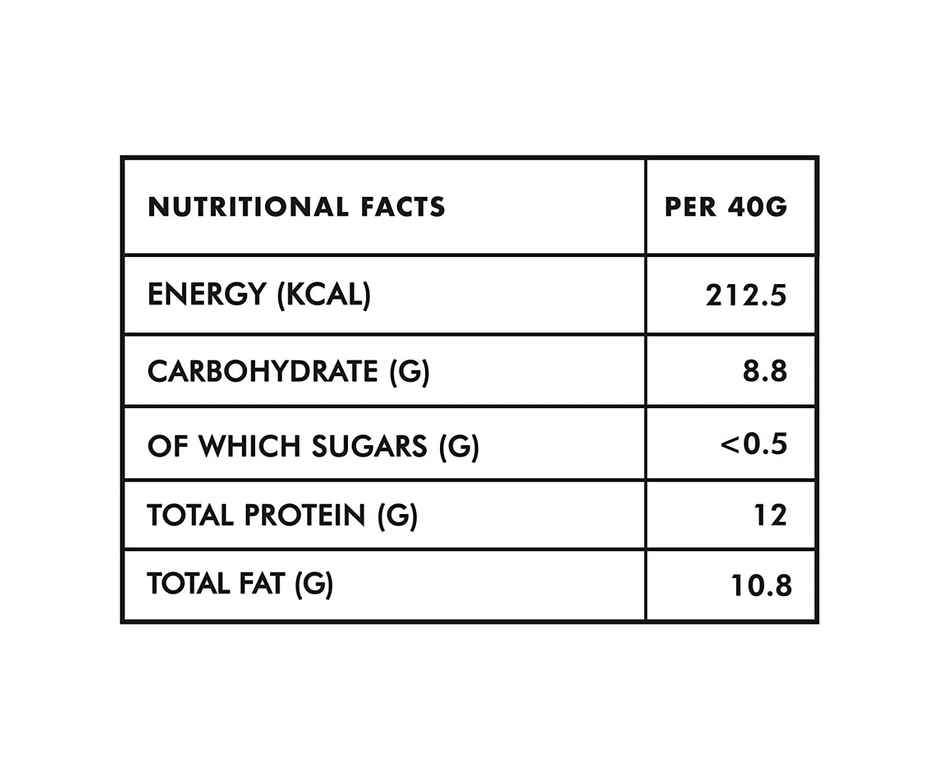 Zevic Classic Dark 70% Sugar Free Belgian Couverture Chocolate