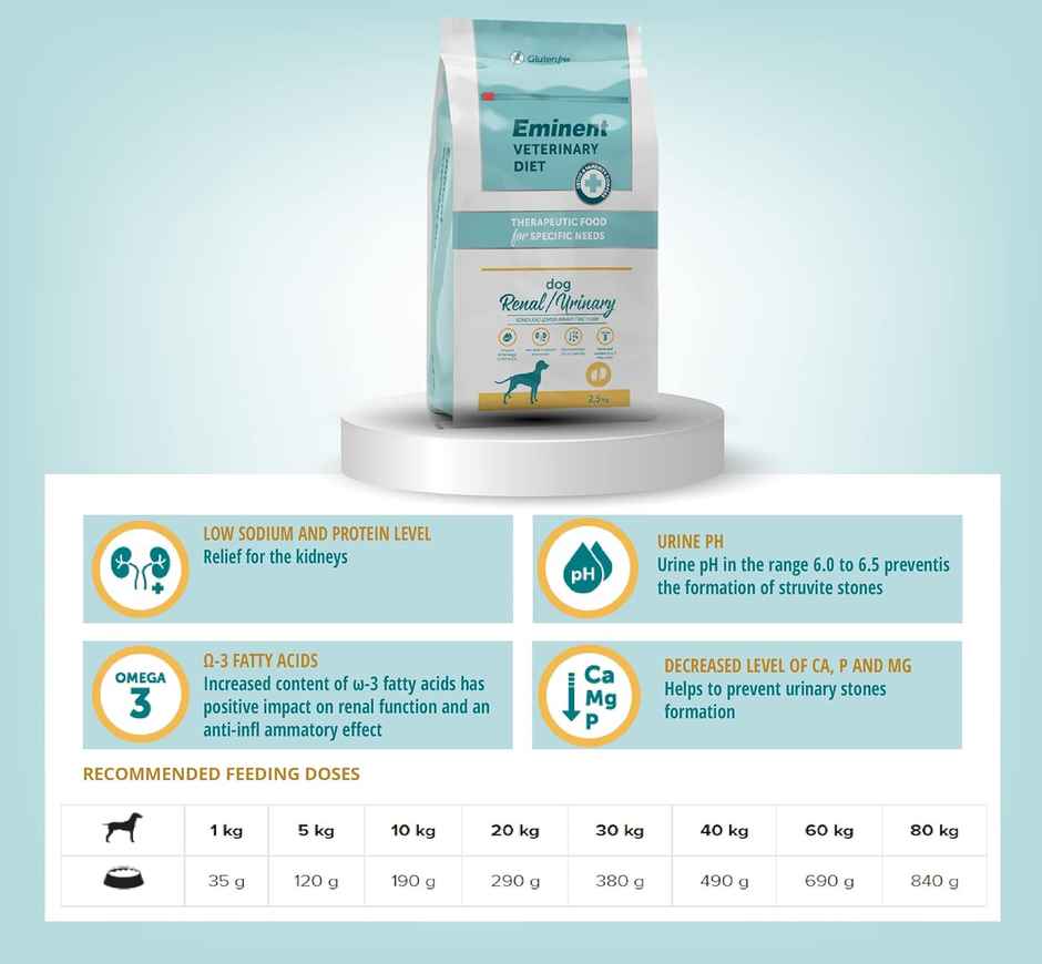 Eminent Veterinary Diet Renal/Urinary Dry Food For All Breed Dogs