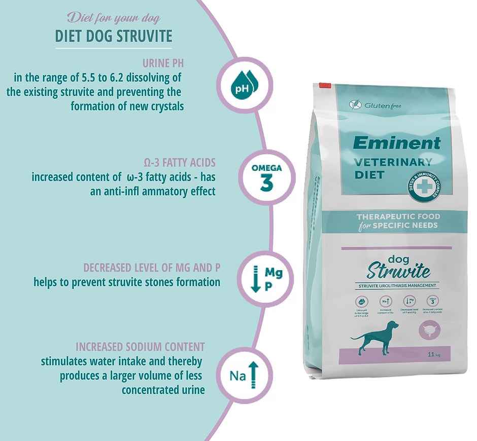 Eminent Veterinary Diet Struvite Dry Food For All Breed Dogs