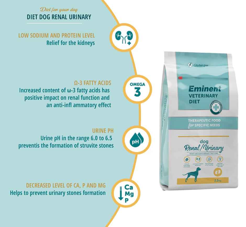Eminent Veterinary Diet Renal/Urinary Dry Food For All Breed Dogs
