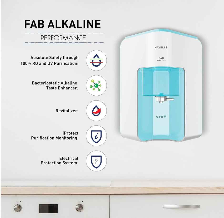 Havells Fab Alkaline Water Purifier (White & Sky Blue)|Ro+Uv+Alkaline|Copper+Zinc+Minerals