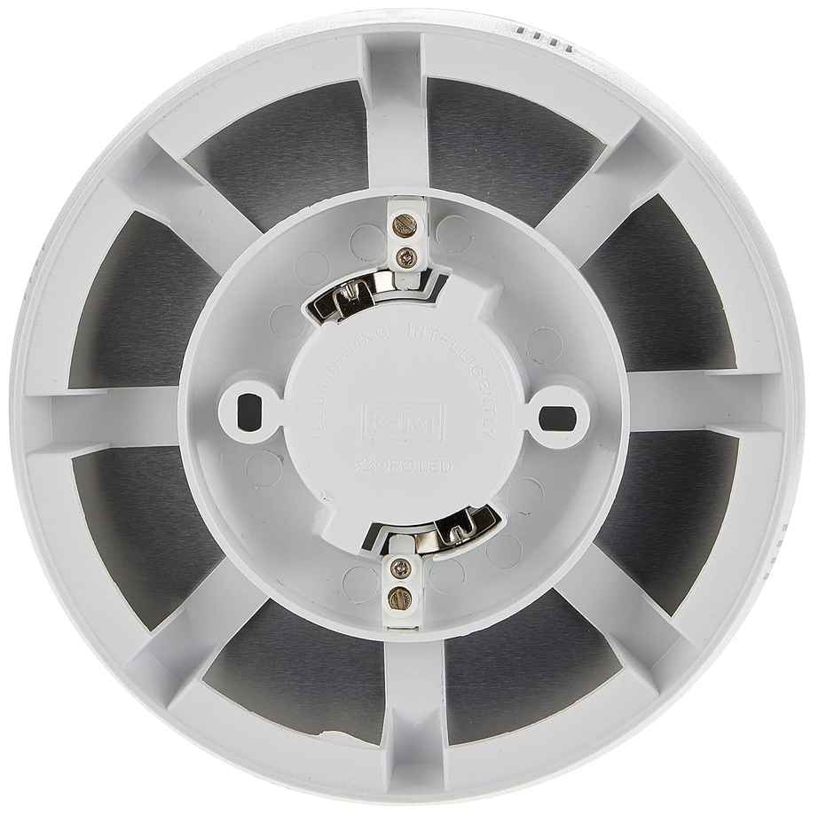 Xzoro - 12W Led Surface Light - 6000K