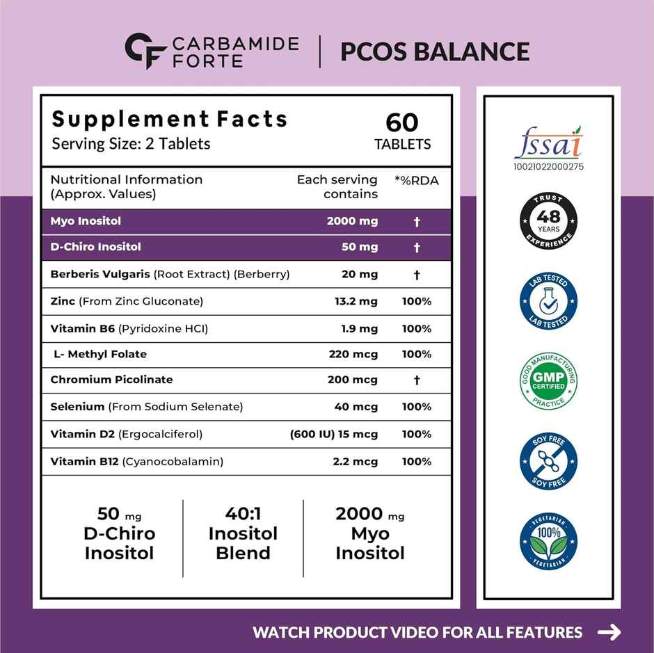 Carbamide Forte PCOS Supplements for Women 40:1 Ratio of Myo-Inositol to D-ChiroInositol Supplement