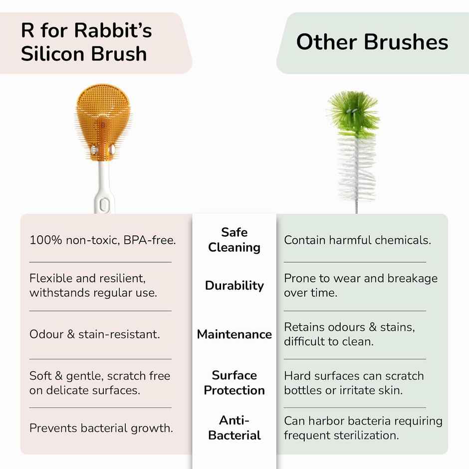 R for Rabbit Hygo Care Jumbo (Beige)