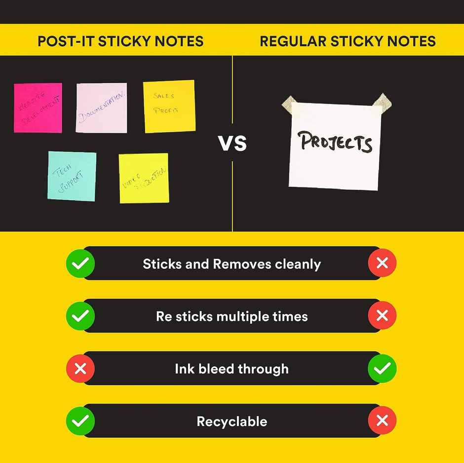 Post-it Sticky Notes - 3" X 3" | Multicolour | Paper | Square | 200 Sheets Combo
