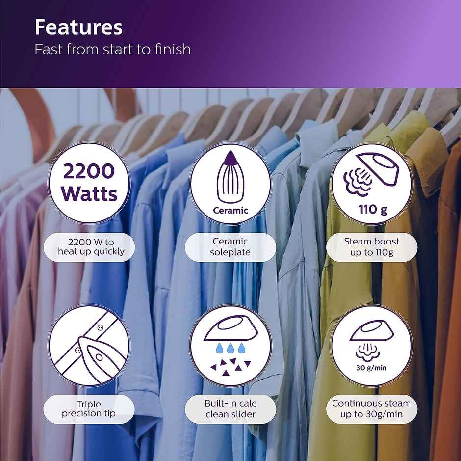 Philips Gc2145/20 2200 Watts Steam Iron, Scratch Resistant Ceramic Soleplate, Steam Rate Of Up To 30 G/Min, 110 G Steam Boost, Drip Stop Technology - Blue