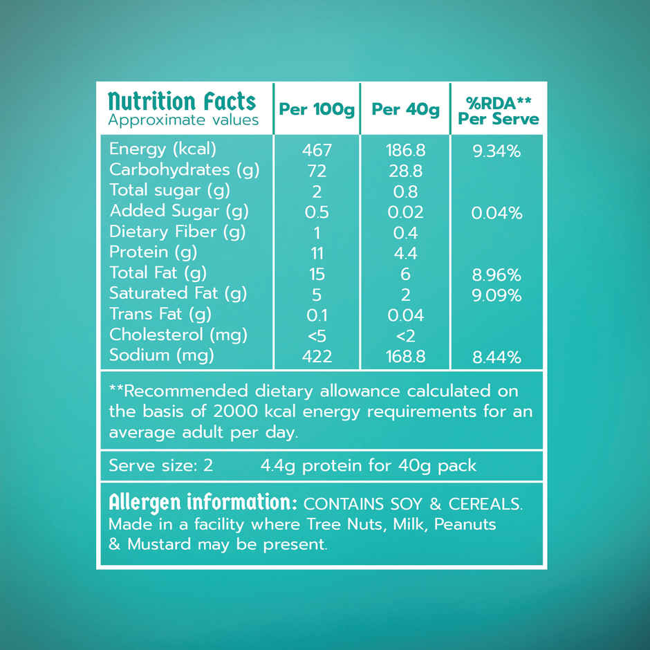 Klaw Pudina Punch | Sprouted Moong & Jowar Sticks | Baked | No Palm Oil | High Protein