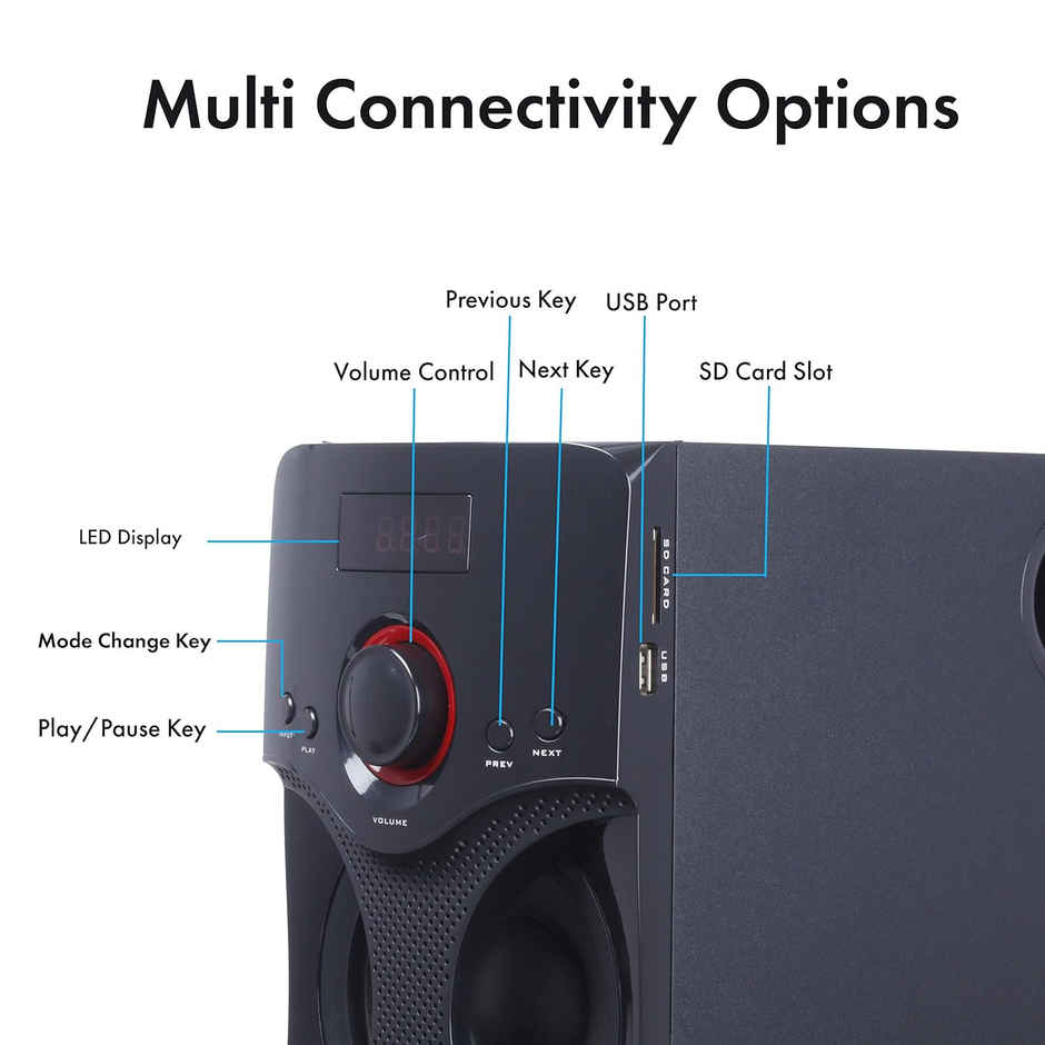 Zebronics BT4440RUCF 4.1, 60W, Multimedia Speaker, BT, USB, SD, AUX,10.92cm Front Firing Woofer