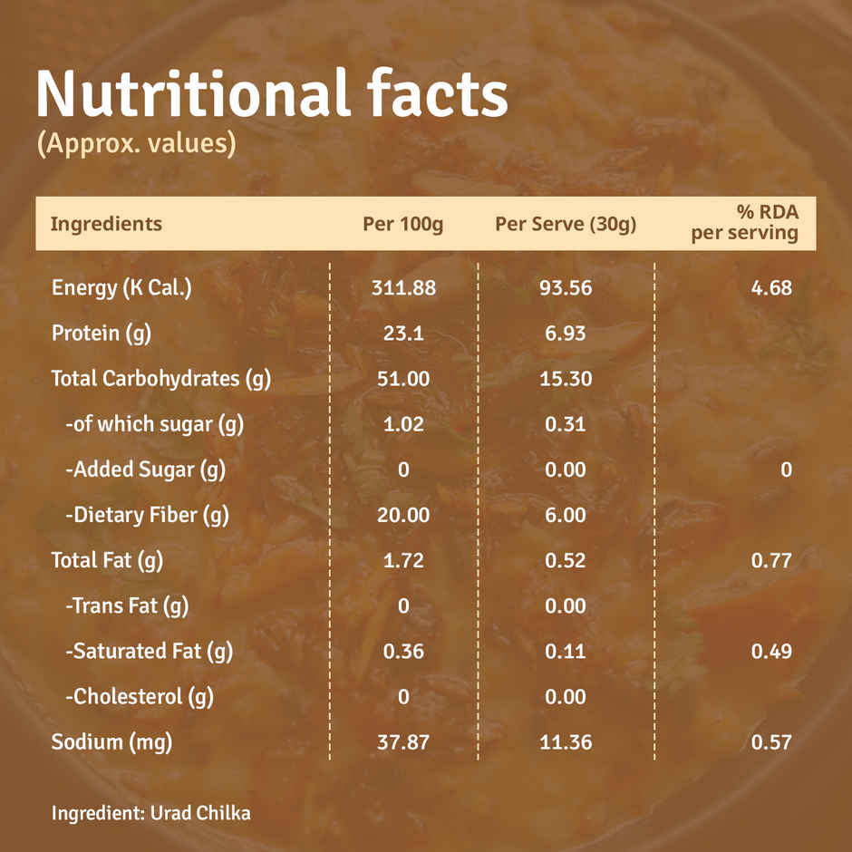 FarMart Pantry Urad Chilka