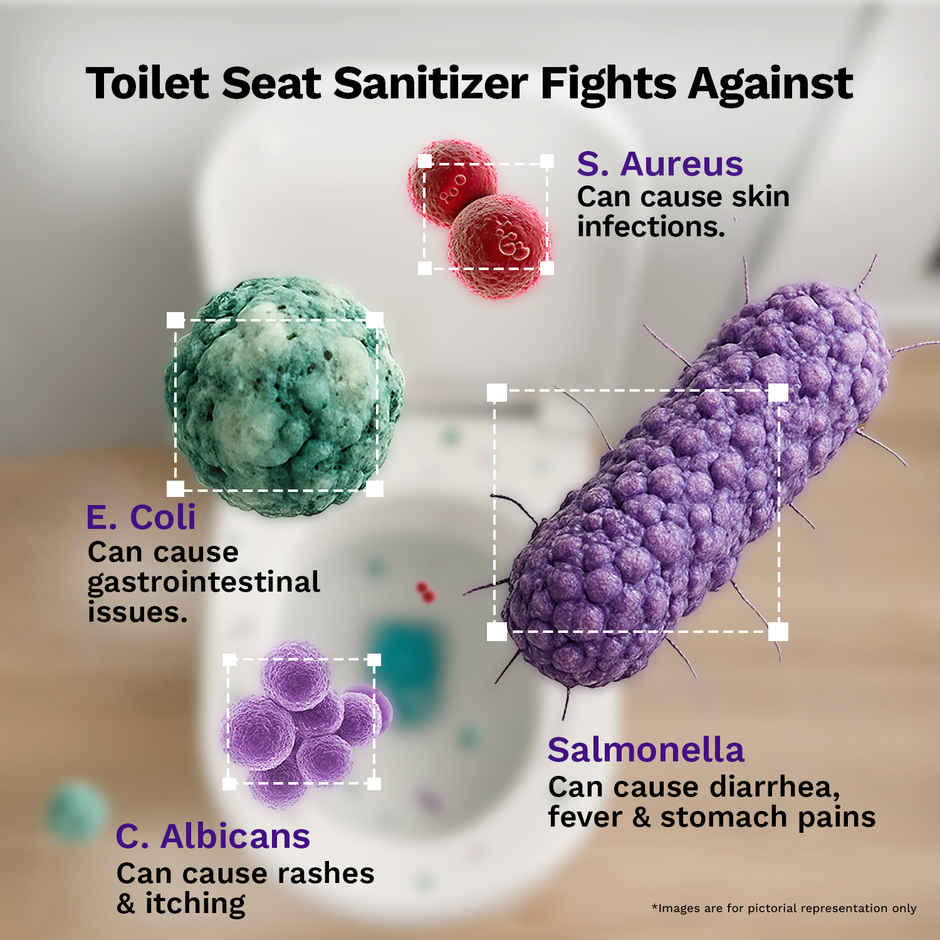 Pee Safe Toilet Seat Sanitizer Spray Floral Combo