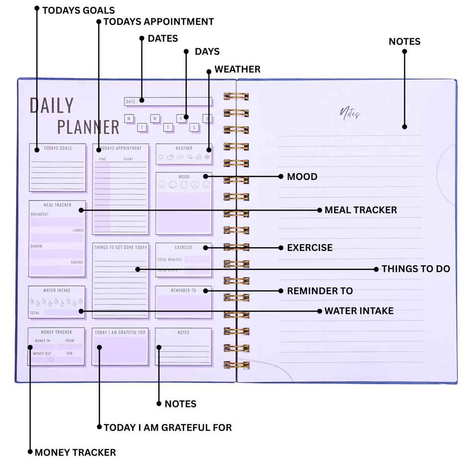 DRAWGUUD Undated Daily Planner Schedule To Do List Notebook | Daily Life Organizers Journal