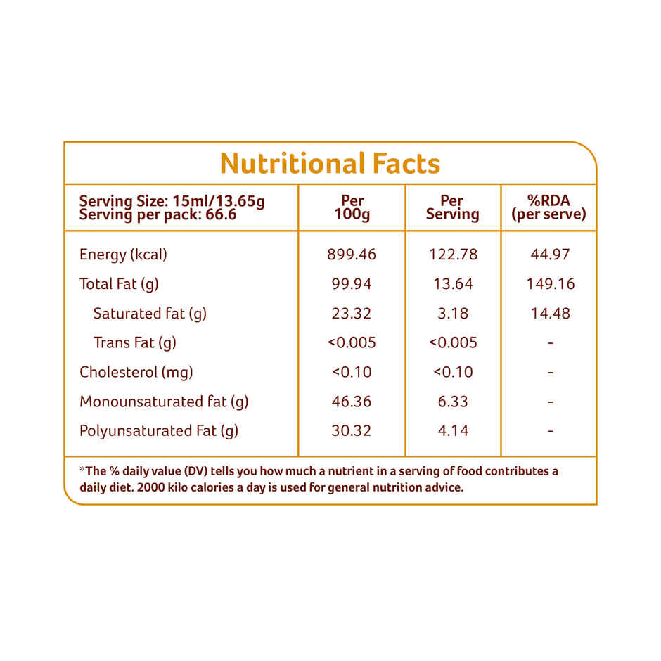 Organic Tattva Groundnut (Peanut) Cold Pressed Oil | Healthy Cooking Oil