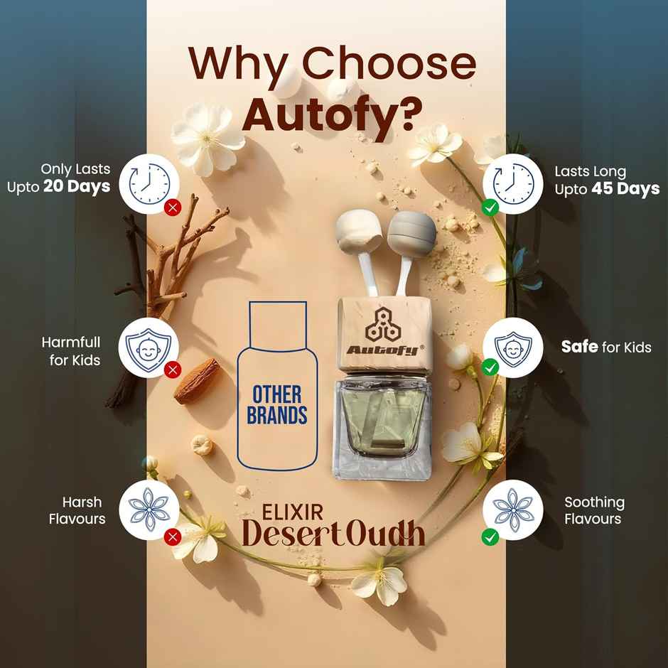 Autofy ELIXIR Car Perfume AC Vent Car Fragrance Car Air Freshener Long Lasting | Desert Oudh