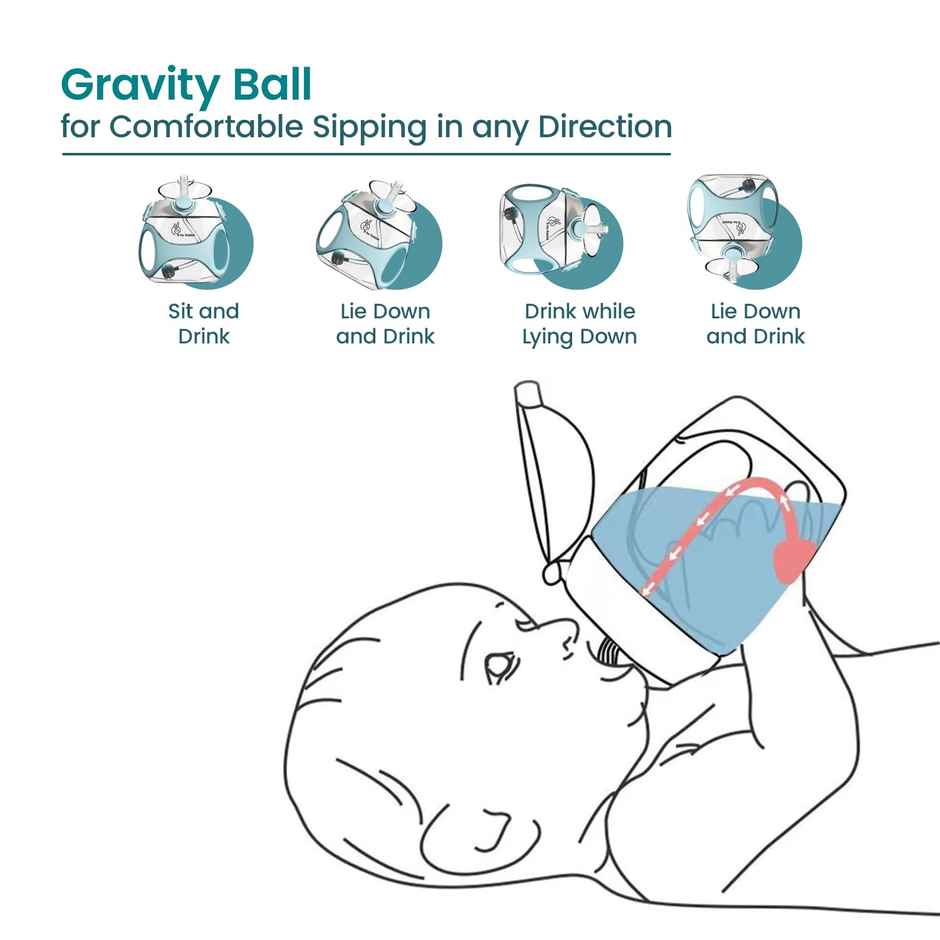 R for Rabbit Tritan Bumble 330 ml Baby Sipper Water Bottle Blue