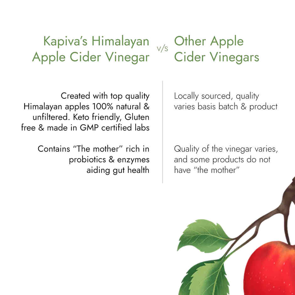Kapiva Himalayan Apple Cider Vinegar