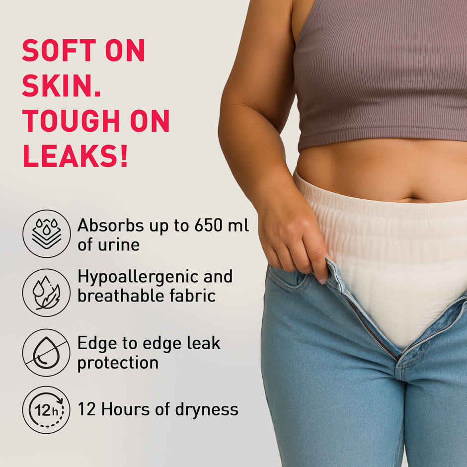 Sirona Incontinence Panties for Women | M-L (28-36 Inches) | Leak-proof & Discreet | Hypoallergenic