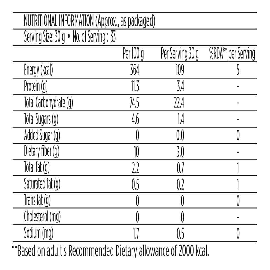 Pillsbury Chakki Fresh Atta Combo