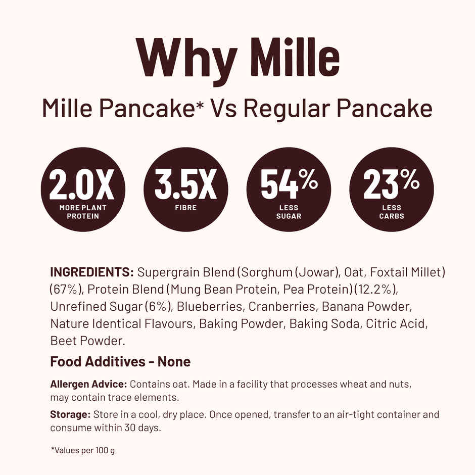 Mille Blueberry Pancake mix | Real blueberries | No atta | No maida | Raw natural sugar