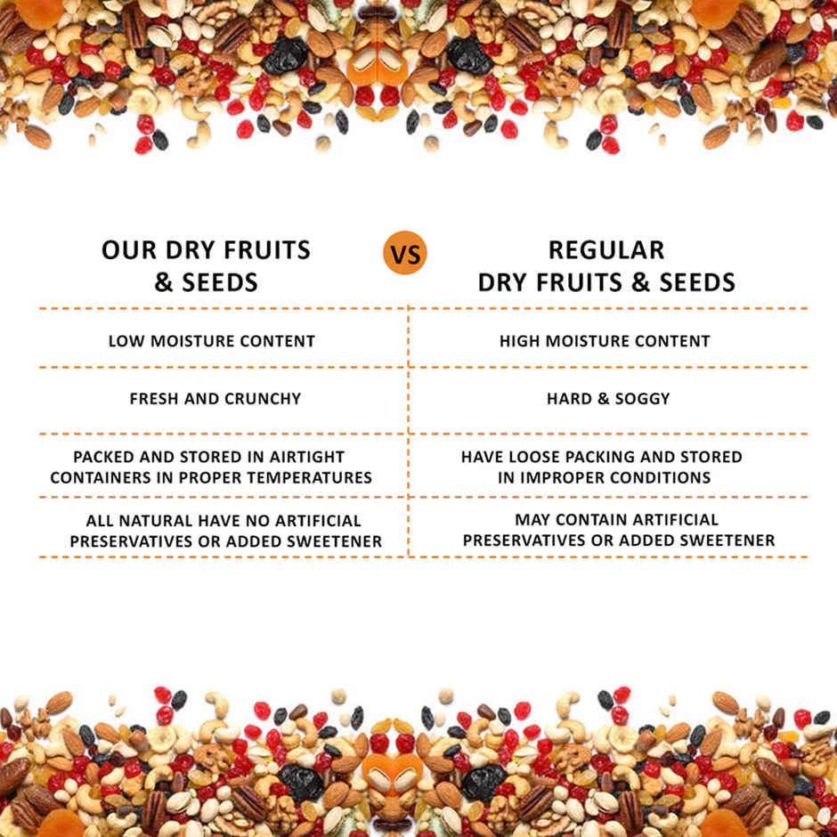 Unifit Salted Almonds | Crunchy Roasted Snack | Protein & Fibre Rich