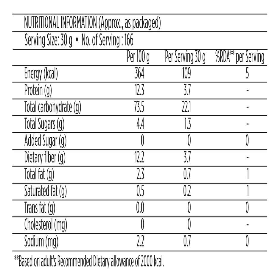 Pillsbury Atta With Multigrains