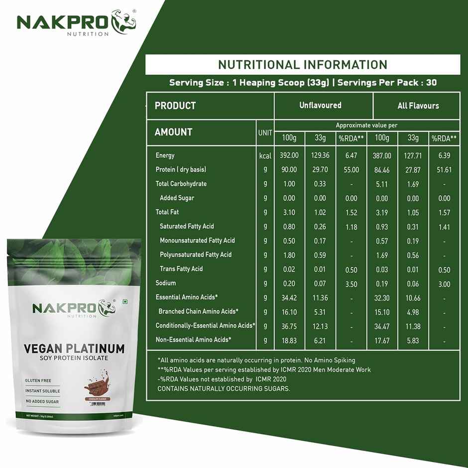 Nakpro Complete Soy Protein Isolate Chocolate - 25.3G Protein 4.6G Bcaa