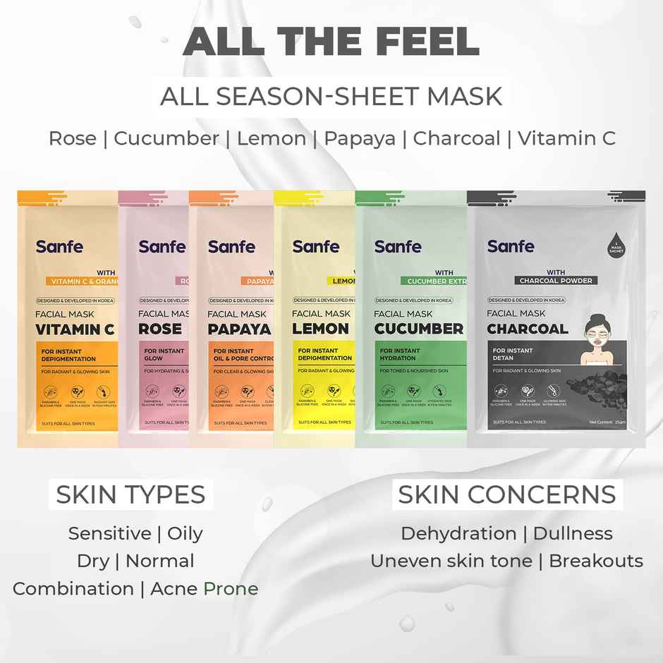 Sanfe Instant Detan Charcoal Face Mask | 100% fruit extracts, Korean Mask