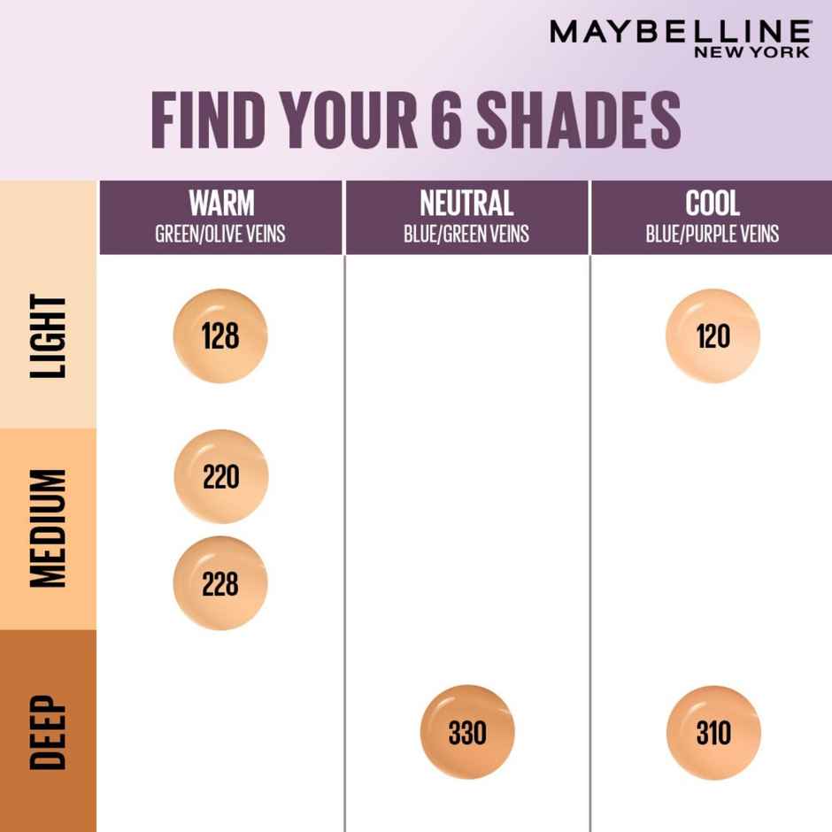 Maybelline New York Super Stay Lumi Matte Liquid Foundation, 128