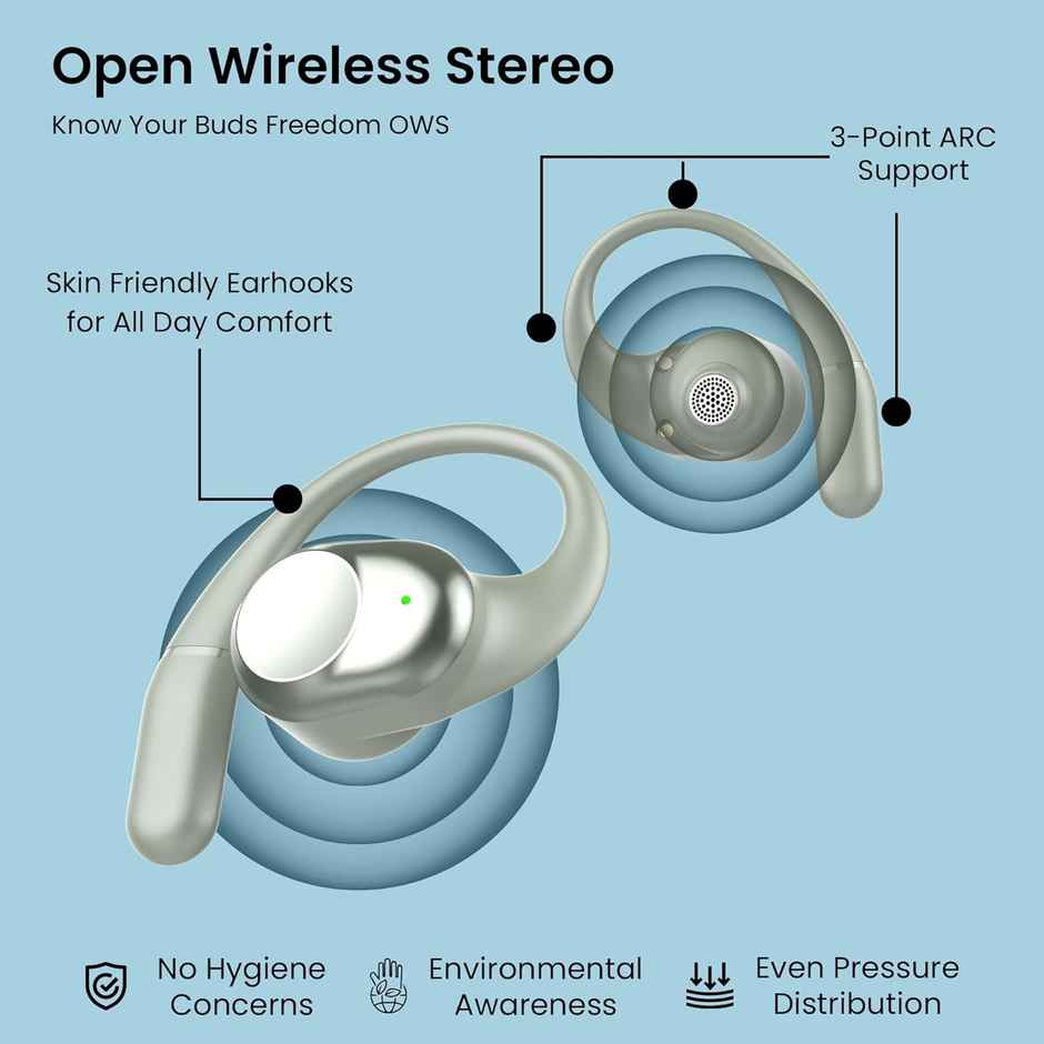 truke Buds Freedom Truly Wireless Bluetooth OWS with 4Mic PureVoice ENC, 60H Battery - MintGreen
