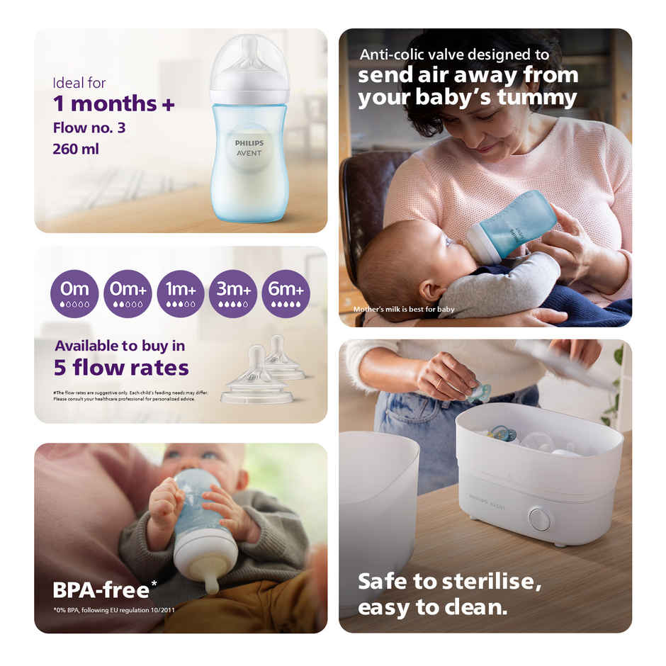 Philips Avent Blue Natural Baby Feeding Bottle | 1m+| 260ml| Pack of 1 | SCY903/21