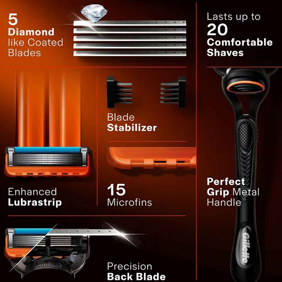 Gillette Fusion Manual Shaving Razor For Men (1pc) & Gillette Sensitive Shaving Gel Soothing With Aloe Vera (195g) Combo