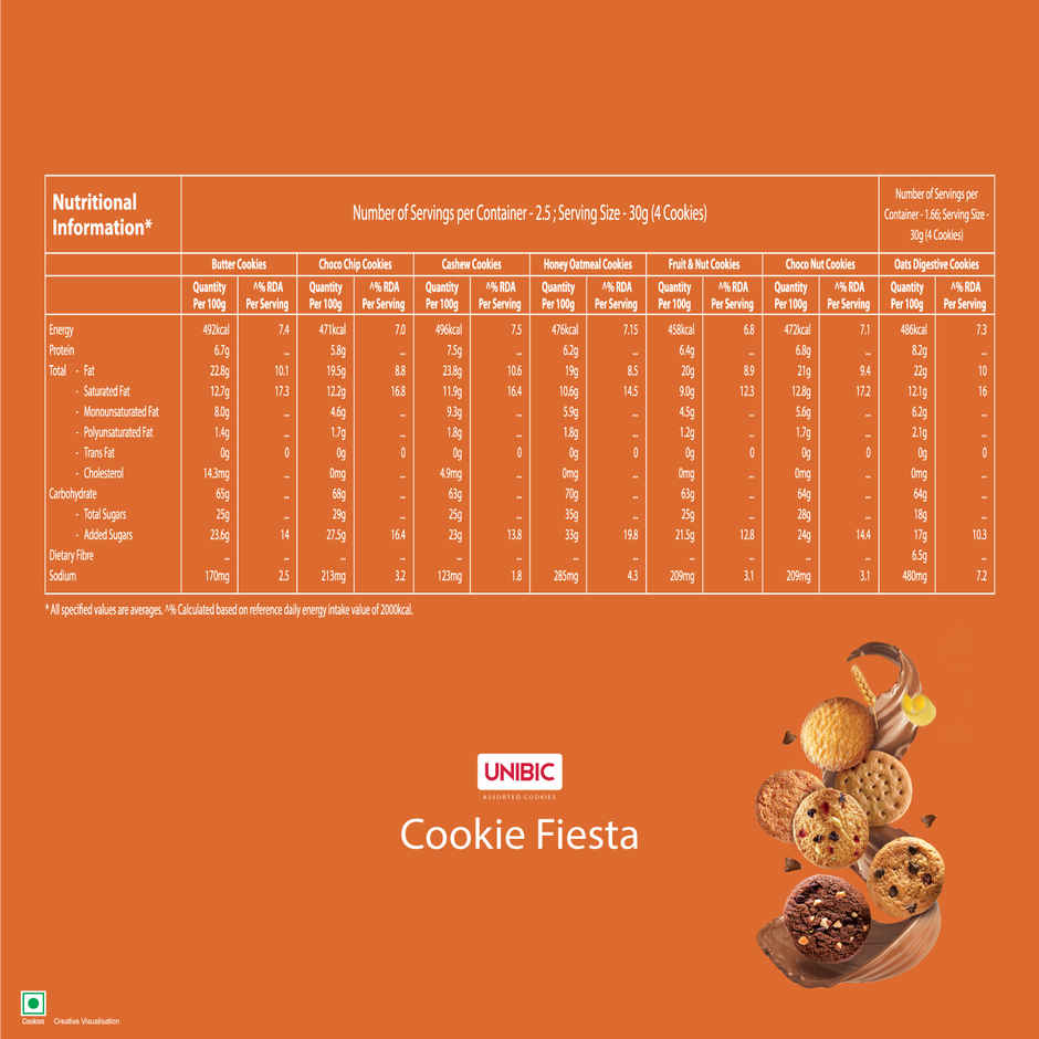 UNIBIC Cookies Fiesta