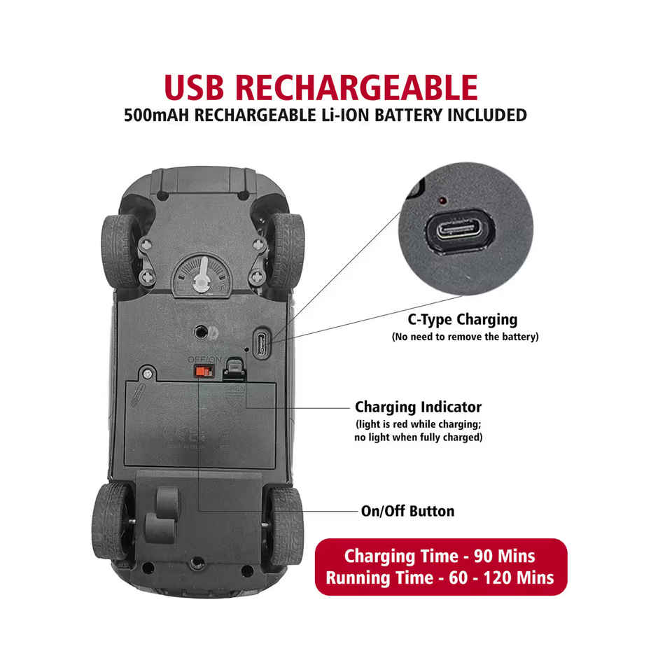 Wembley High Speed Mini 1:24 Scale Usb Rechargeable Remote Control Car For Kids | Grey & Black