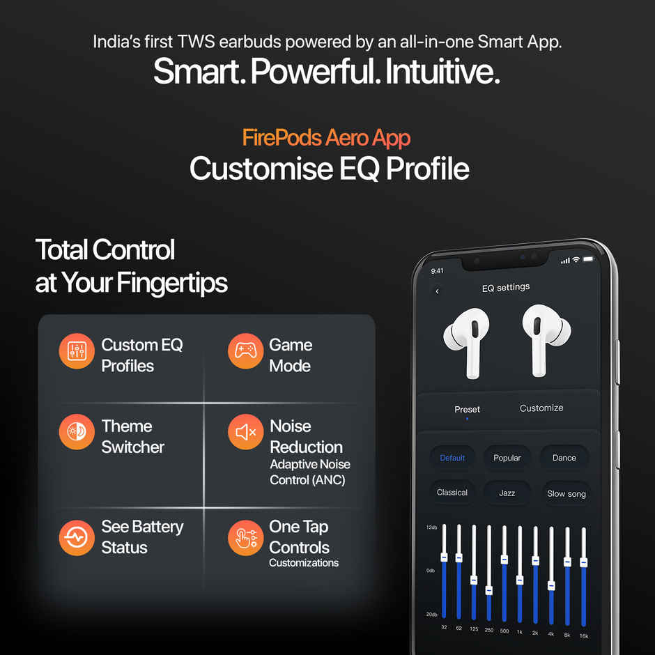 Fire-Boltt Fire Pods Aero Pro TWS Earbud with Custom EQ Profile, Quad Mic ENC & 50H Playtime, Ultra Low 50ms Game Mode,Electric Blue