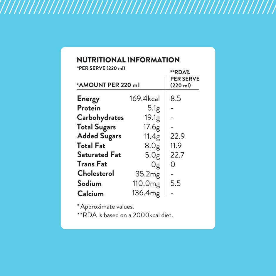 Blue Tokai Classic Cold Coffee