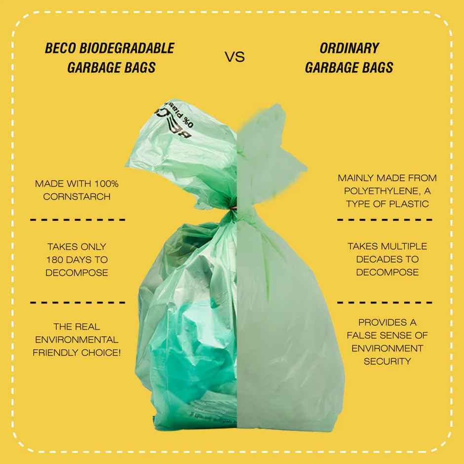 Beco Garbage Bag- Medium- Pack of 6