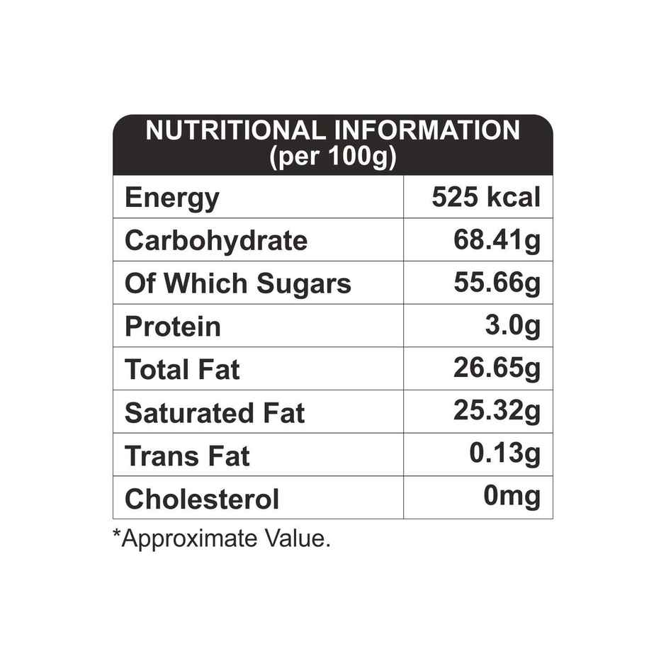 Puramate Dark Compound | Suitable for Baking