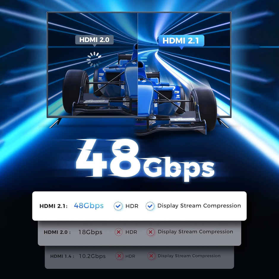Ailkin HDMI Cable with Ethernet| 4K at 60Hz| 18Gbps| Dolby DTS| eARC| 3D| 5M| Black