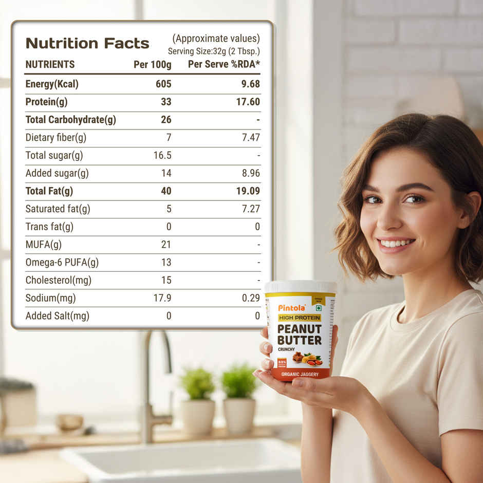 Pintola High Protein Organic Jaggery Peanut Butter Crunchy With 33G Protein & 7G Fiber
