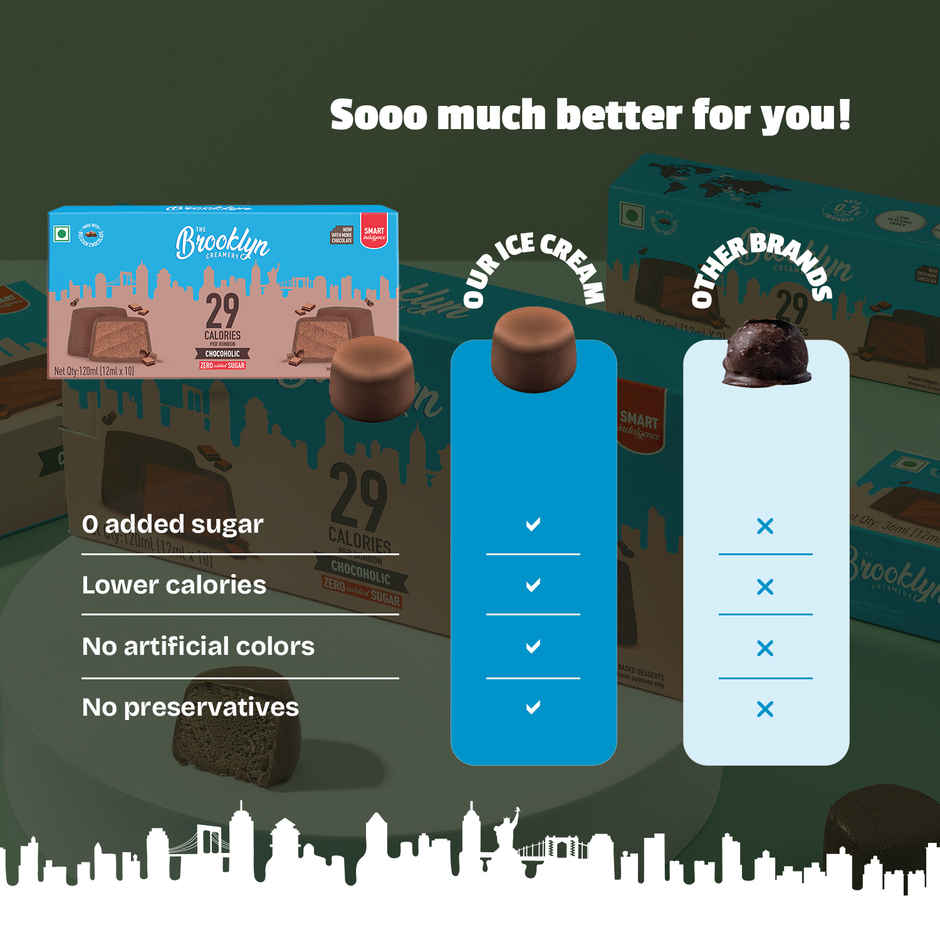 The Brooklyn Creamery Chocoholic Bon Bon |Low Calorie Zero Added Sugar