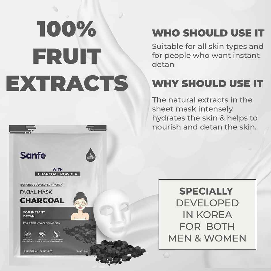 Sanfe Instant Detan Charcoal Face Mask | 100% fruit extracts, Korean Mask