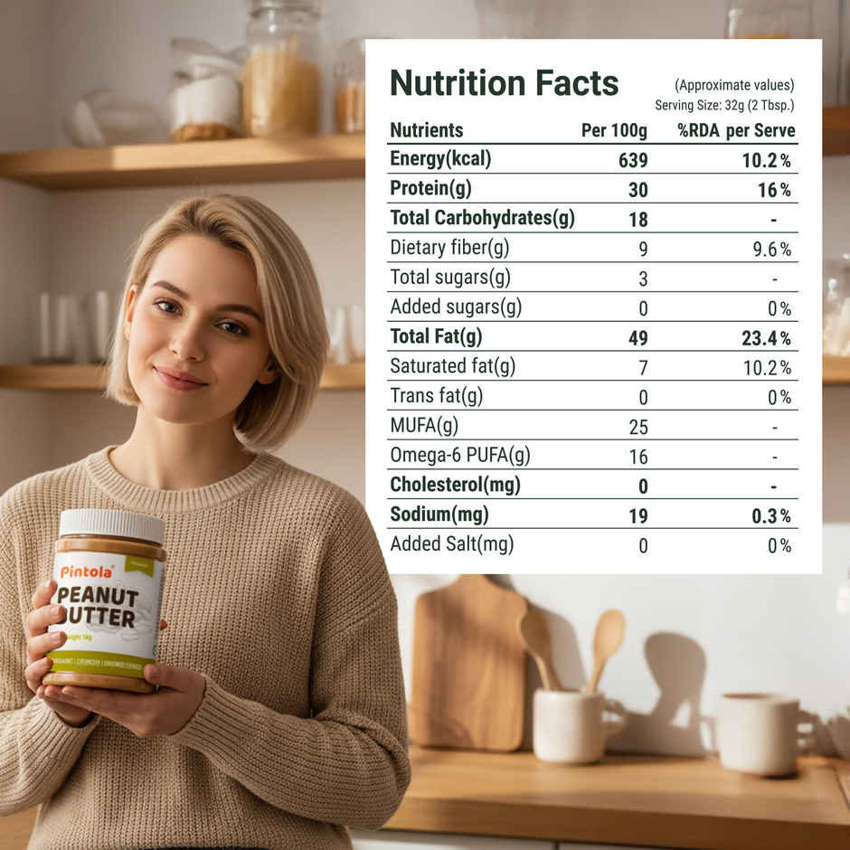 Pintola Organic Unsweetened Peanut Butter Crunchy - High Protein 30G & 9G Dietary Fiber