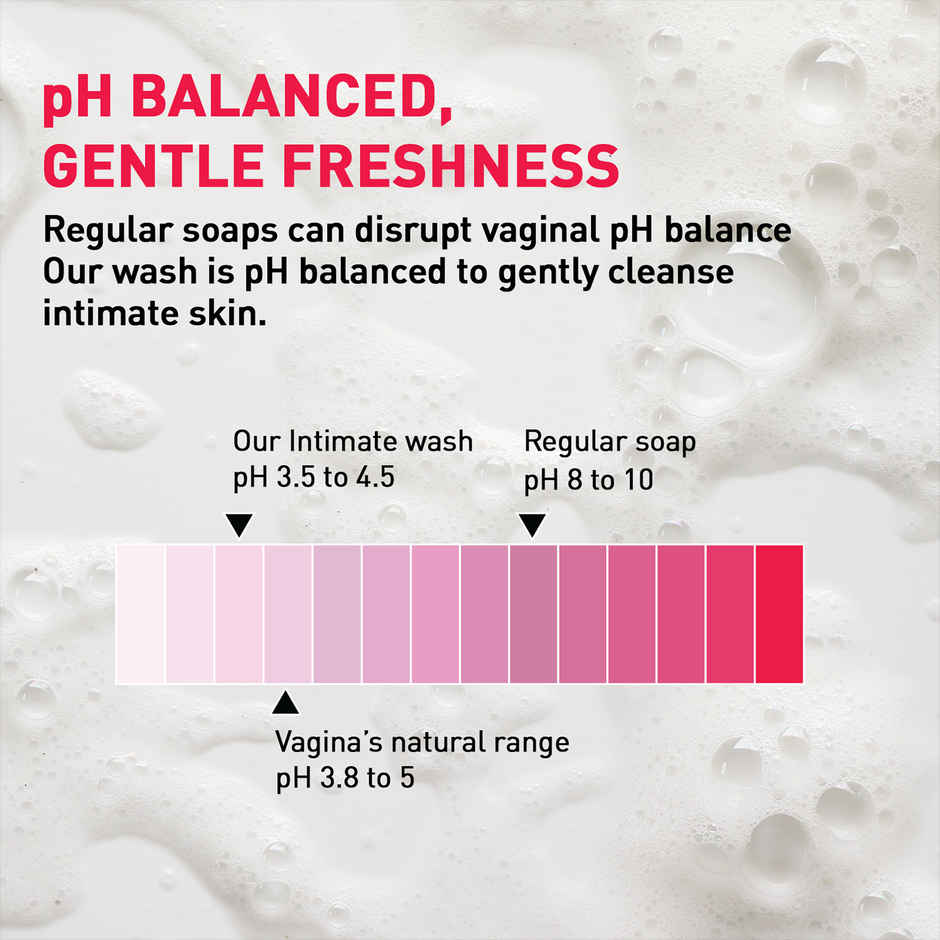 Sirona Natural Intimate Wash | Plant Based | Prevents Irritation | Balances PH | Paraben Free