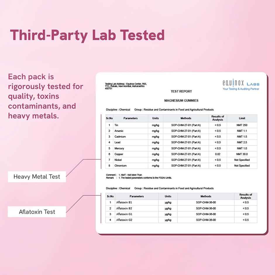 Be Bodywise Magnesium Glycinate Gummies | Sleep, Stress & Muscle Recovery | 60 Days Pack