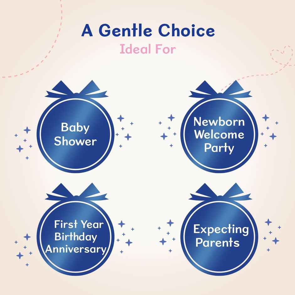 Chicco Baby Moments Baby Essential Set Blue